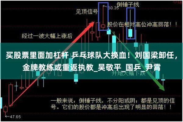 买股票里面加杠杆 乒乓球队大换血!刘国梁卸任,金牌教练或重返执教_吴敬平_国乒_尹霄