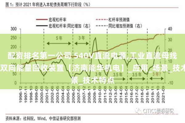 配资排名第一公司 540V直流电源,工业直流母线系统,双向能量回收装置【济南能华机电】_应用_场景_技术特点