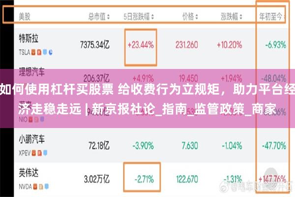 如何使用杠杆买股票 给收费行为立规矩，助力平台经济走稳走远 | 新京报社论_指南_监管政策_商家