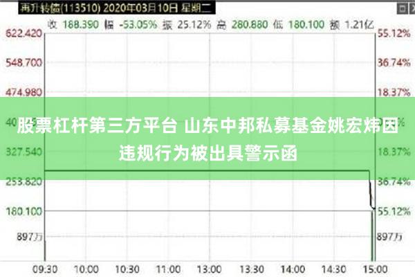 股票杠杆第三方平台 山东中邦私募基金姚宏炜因违规行为被出具警示函