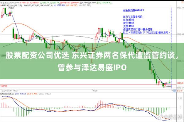 股票配资公司优选 东兴证券两名保代遭监管约谈，曾参与泽达易盛IPO