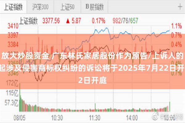 放大炒股资金 广东林氏家居股份作为原告/上诉人的1起涉及侵害商标权纠纷的诉讼将于2025年7月22日开庭