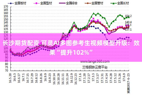 长沙期货配资 可灵AI多图参考生视频模型升级：效果“提升102%”