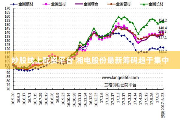 炒股线上配资平台 湘电股份最新筹码趋于集中