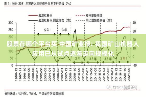 股票在哪个平台买 中国矿业报: 我国矿山机器人应用已从试点逐渐走向规模化