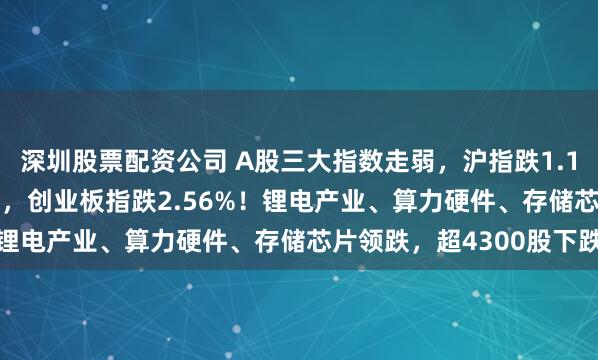 深圳股票配资公司 A股三大指数走弱，沪指跌1.15%，深成指跌2.09%，创业板指跌2.56%！锂电产业、算力硬件、存储芯片领跌，超4300股下跌