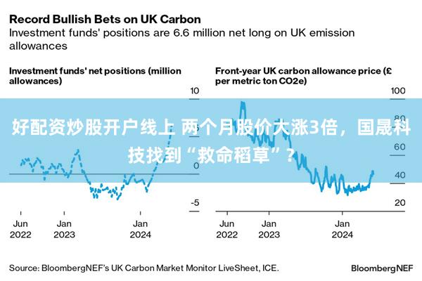 好配资炒股开户线上 两个月股价大涨3倍,国晟科技找到“救命稻草”?
