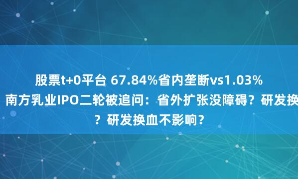 股票t+0平台 67.84%省内垄断vs1.03%全国占比！南方乳业IPO二轮被追问：省外扩张没障碍？研发换血不影响？
